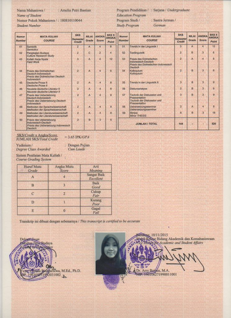 Ijazah Frau Amel Ijazah Frau Amel